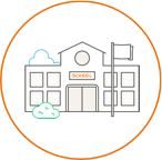 Indicators of Districtwide SEL